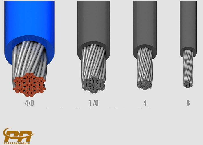 انواع کابل خودنگهدار